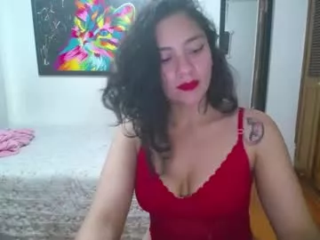 thaliacooper from Chaturbate is Freechat