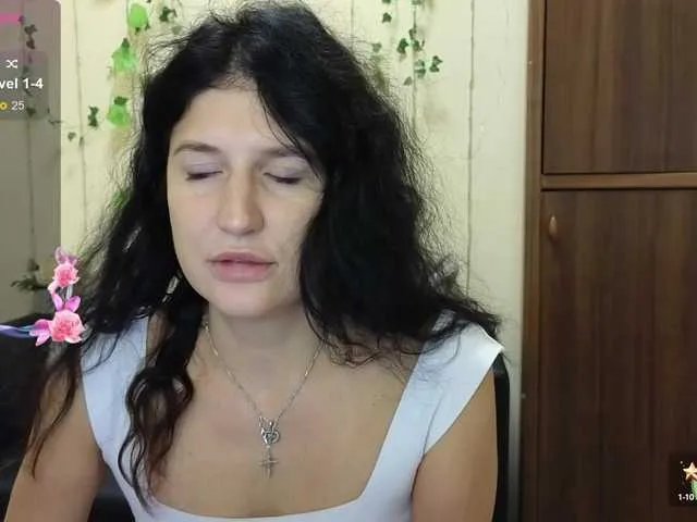 Offline AliannaSoloKisses on BongaCams