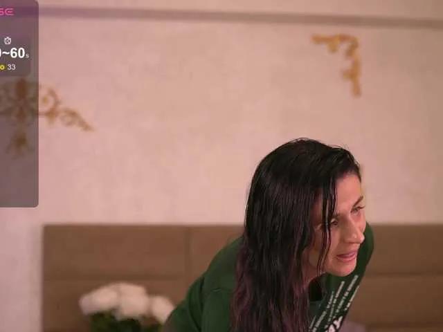 KyraCase on BongaCams