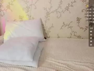 ann_sweer on Chaturbate 