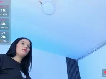 chiqui_milk1 — Fuck your pussy whit dildo for me [0 tokens left] #latina #squirt #dirtytalk #milk #cum