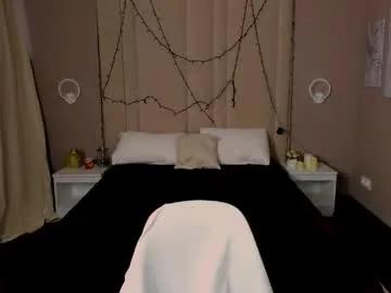 Freechat lesibrizo on Chaturbate