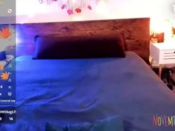 maria_moonlight — Welcome to my room! - Goal: DOGGY NO PANTIES [176 tokens left] #kinky #bigass #fetish #tattoo #dirtytalk