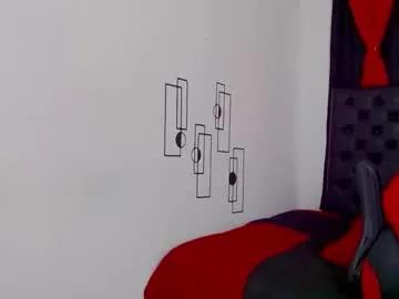 Chaturbate mistresslombana_666 is Freechat mistresslombana_666 — Mistresslombana_666's room #bigboobs #squirt #deepthroat #goth #ridedildo