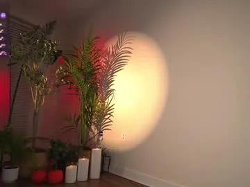 myliss —  // Goal: naughty teases on the mirror [1212] // My favourite patterns 120, 160, 222, 301 // #new #lovense #teen #natural #18