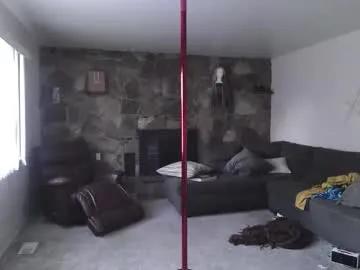 Chaturbate wytransgal is Freechat wytransgal — Wytransgal's room TEST #gaming