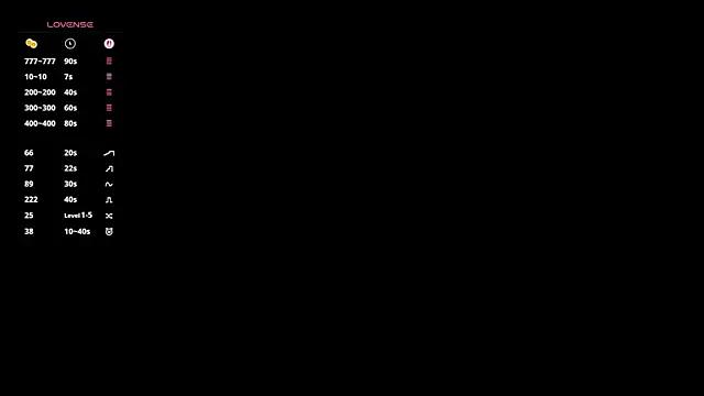 Freechat ArianeBhayani on StripChat