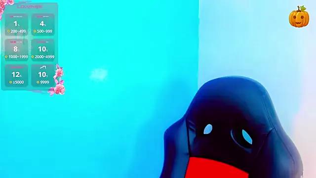 Freechat emelly_horny_ on StripChat