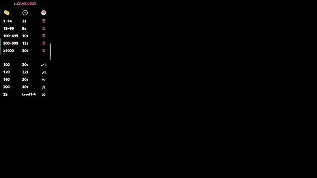 Freechat ROSIE_MOSS on StripChat