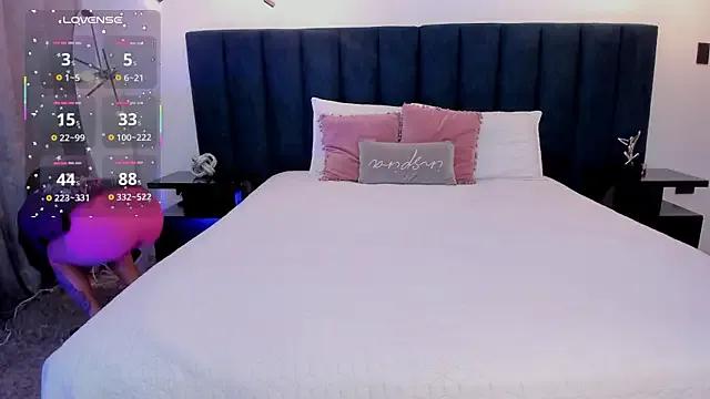 Freechat susyy7 on StripChat