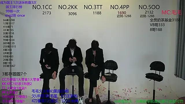 sweetboys666 on StripChat