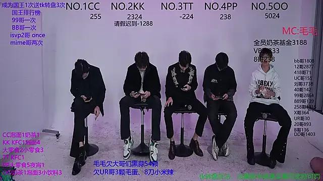 sweetboys666 on StripChat