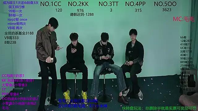 sweetboys666 on StripChat