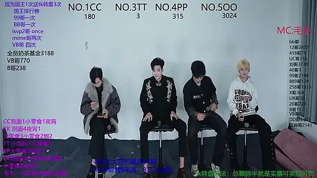 sweetboys666 on StripChat