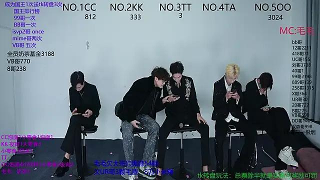 sweetboys666 on StripChat