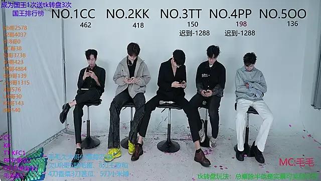 sweetboys666 on StripChat